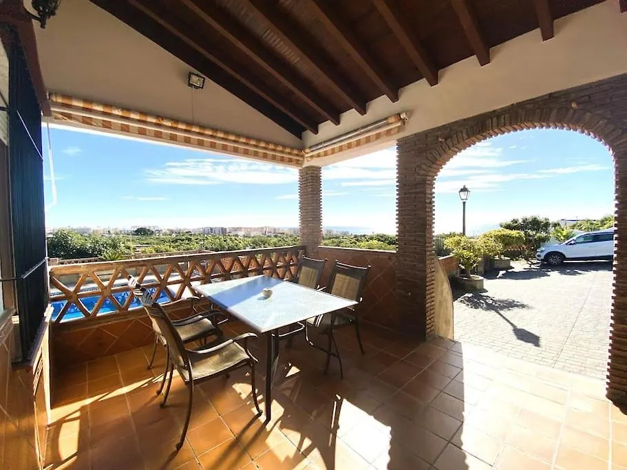 Villa La Cantera location